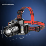 Rechargeable LED headlamp – Vitado (photo 11)