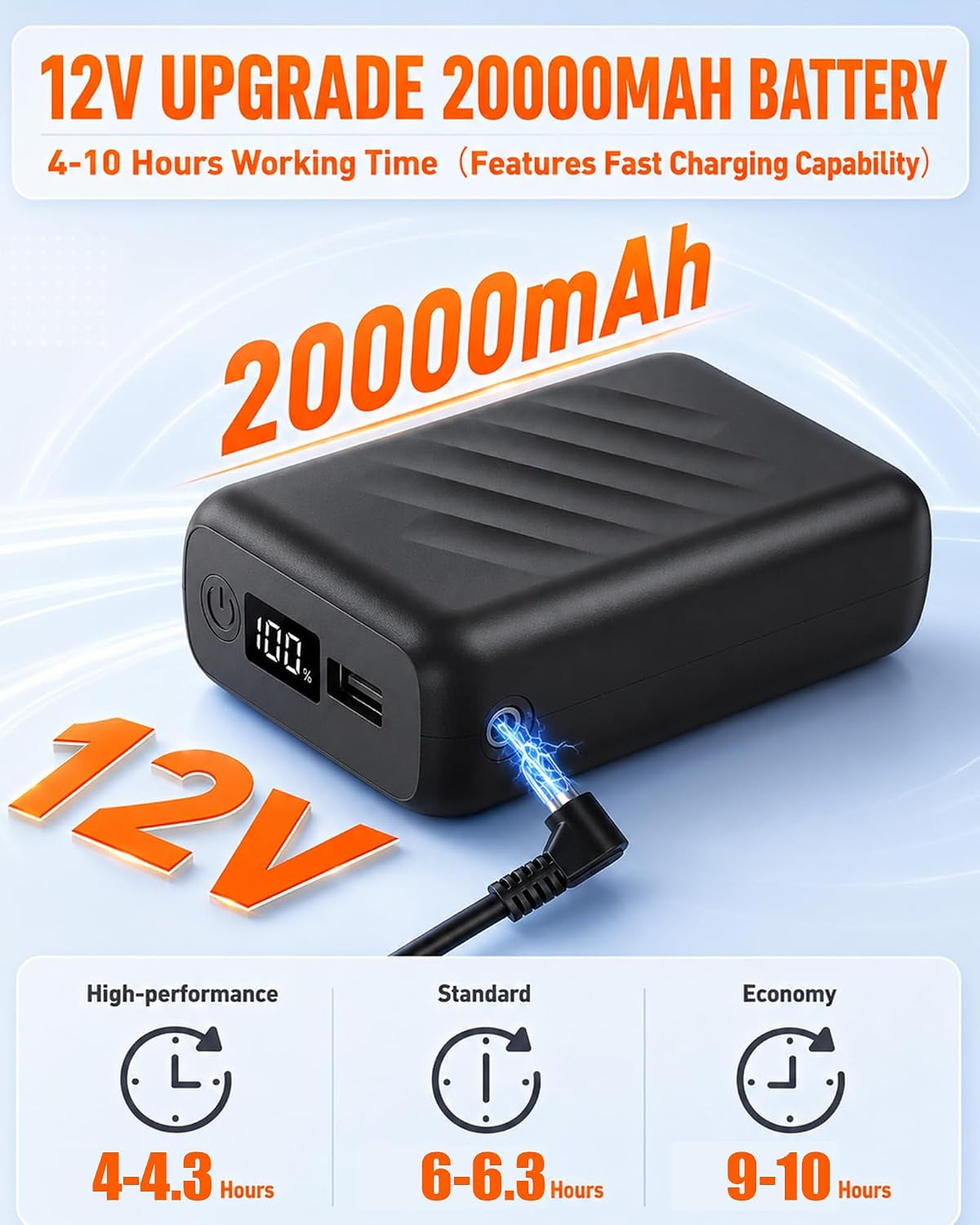 12V Large Heated Blanket Battery Operated,62×55In Portable Cordless Blanket
