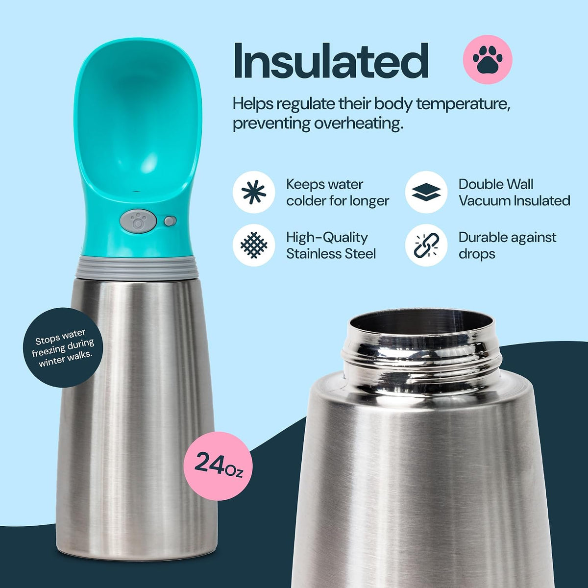 Insulated Dog Water Bottle - 24 Oz Blue, Stainless Steel