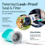 Insulated Dog Water Bottle - 24 Oz Blue, Stainless Steel