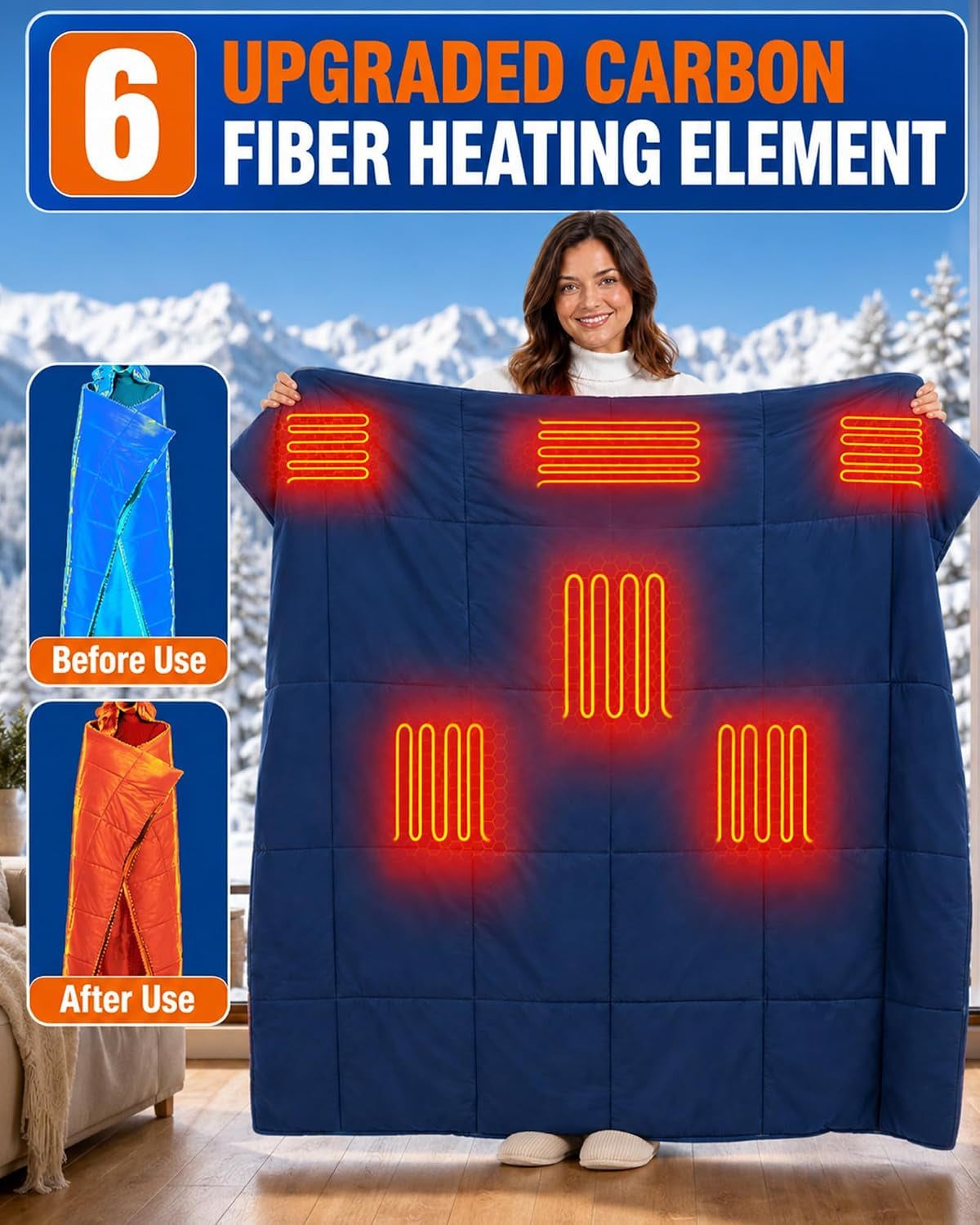 12V Large Heated Blanket Battery Operated,62×55In Portable Cordless Blanket